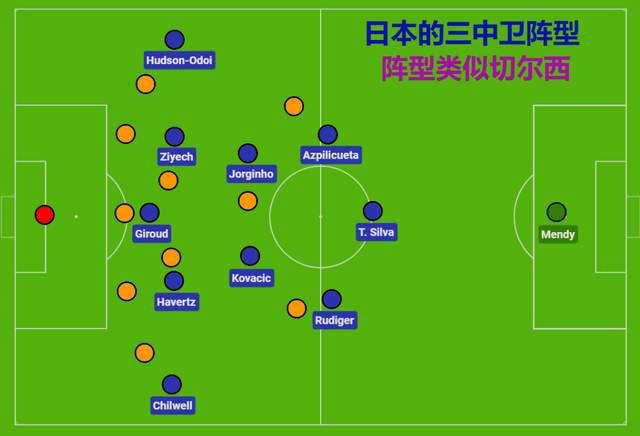 日吊视频