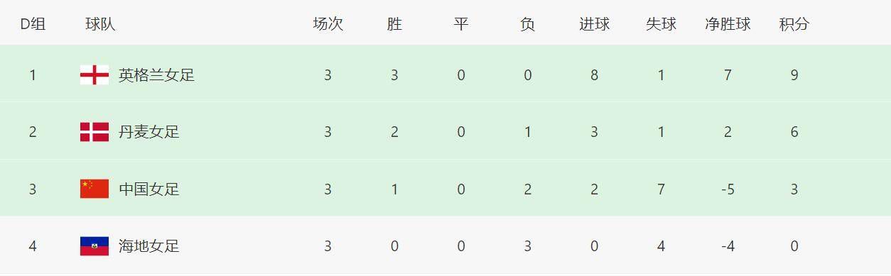 91伊人久久大香线蕉