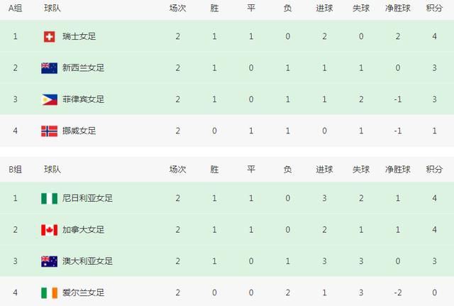 白虎无毛一线天
