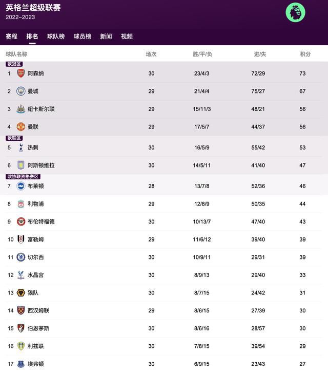 亚洲人免费