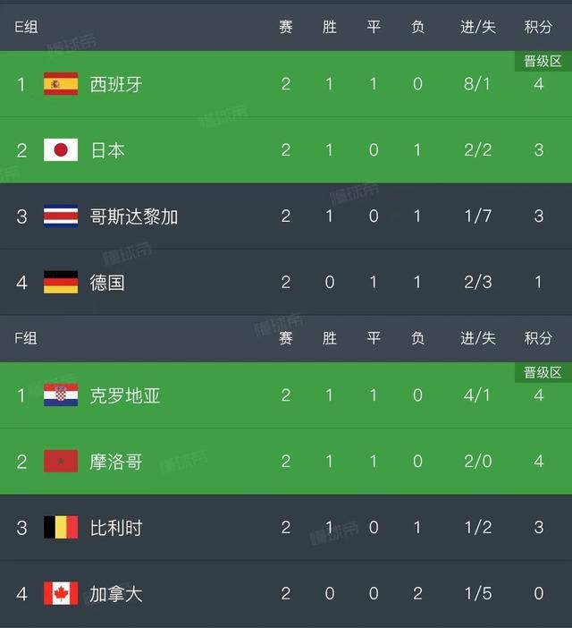 欧美日韩视频在线观看一区二区三区