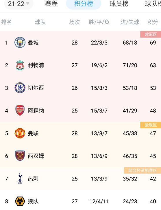 大学生小嫩模无套内谢