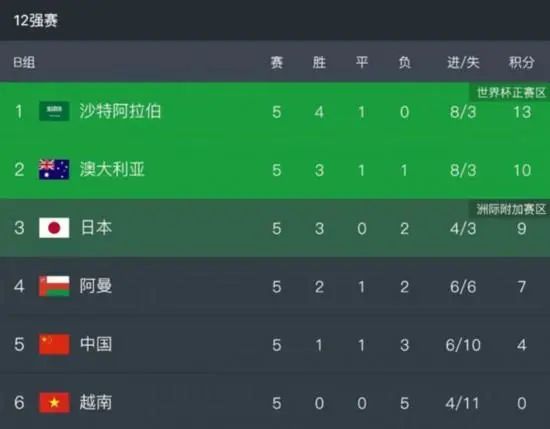 亚洲免费高清视频