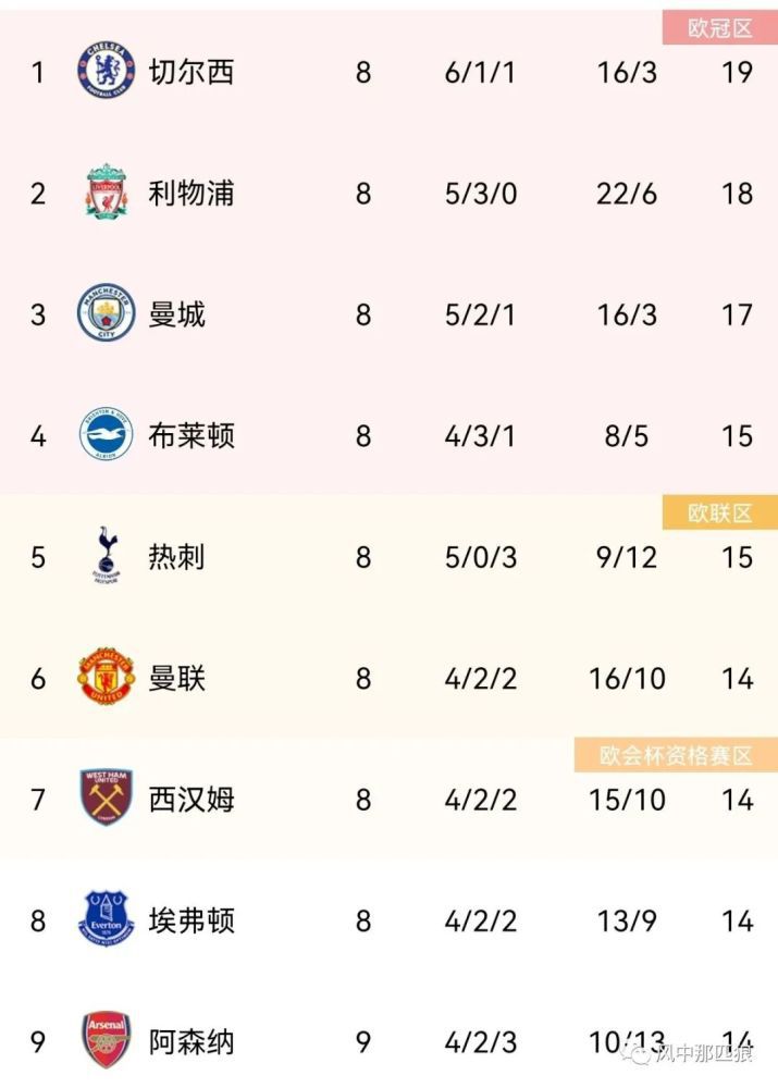 撸大
