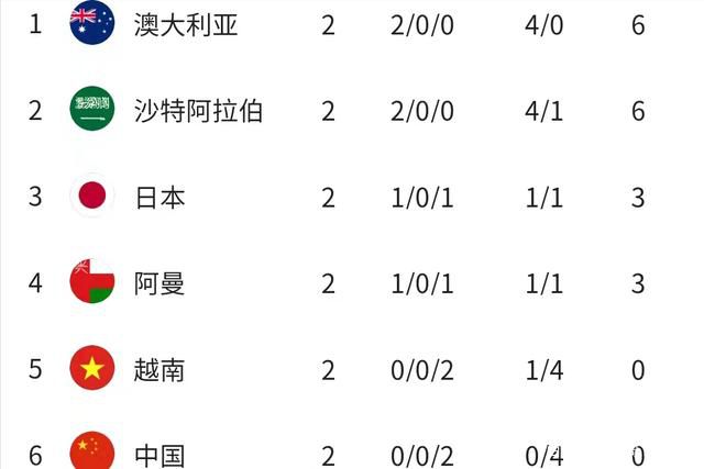 床上有个好莱坞